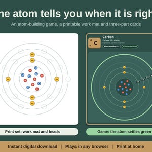 Pode incluir: Um jogo educativo de construção de átomos com um tapete de trabalho imprimível e cartões de três partes. A imagem mostra um diagrama de um átomo de carbono com protões, neutrões e eletrões, e o texto: The atom tells you when it is right.