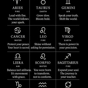 Zodiac Posters Set | 13 Astrology Signs Wall Art | Horoscope Prints | Celestial Home Decor | Gift for Zodiac Lovers