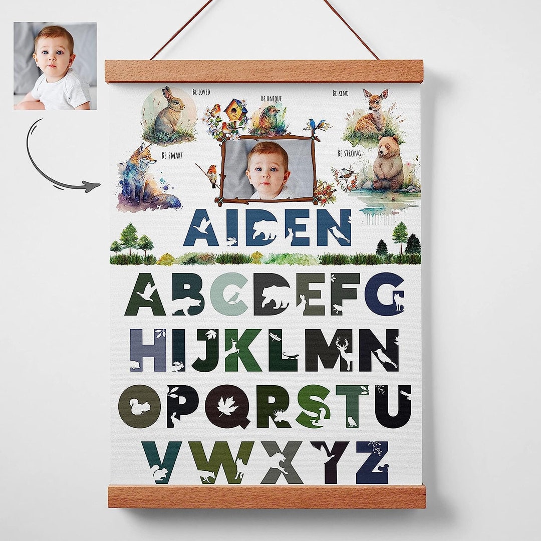 Custom Woodland Animals Wall Poster Woodland Baby Nursery Etsy