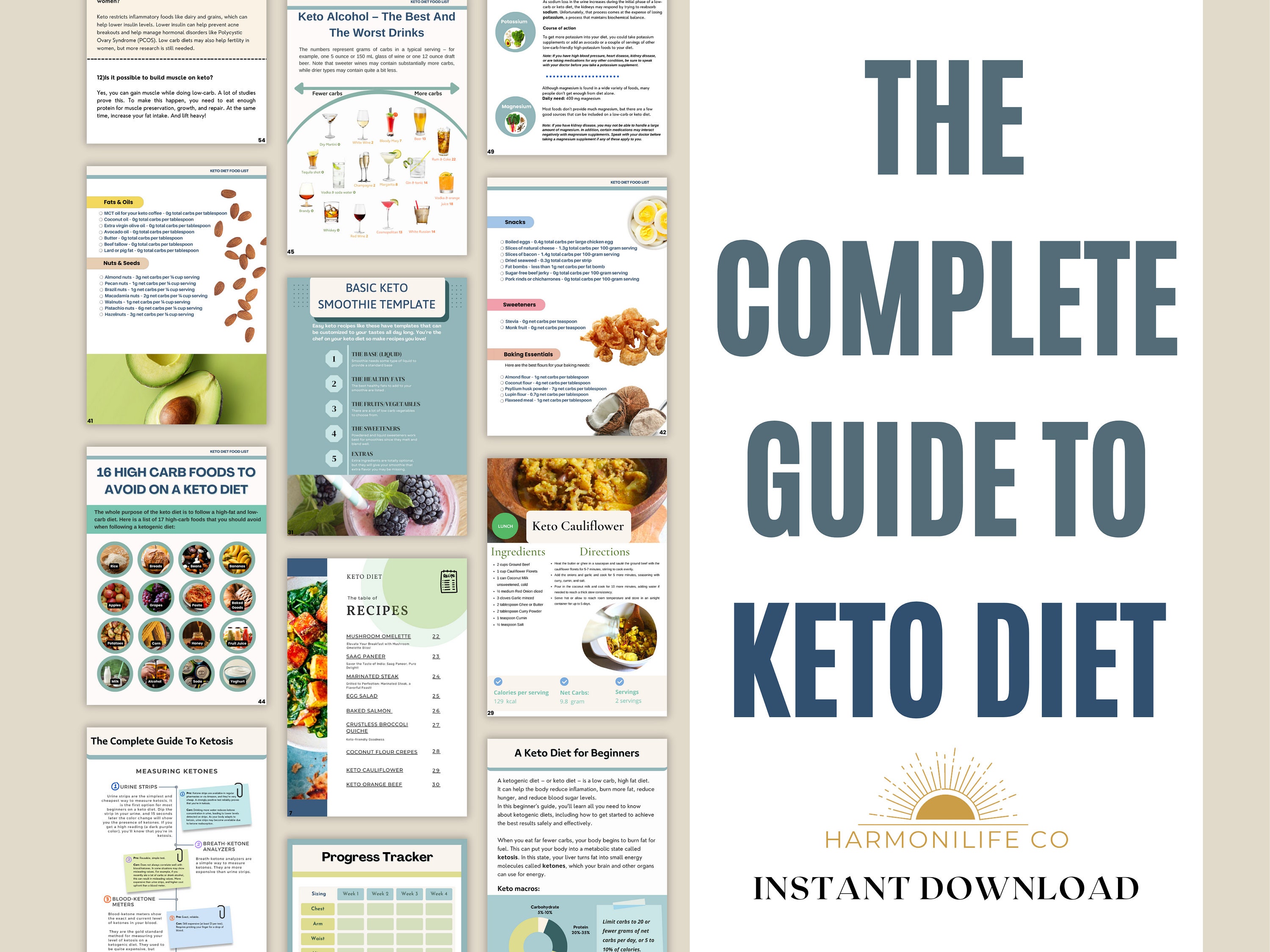 Picture of The Complete Guide to Keto Diet,keto Planner,keto Grocery List ...