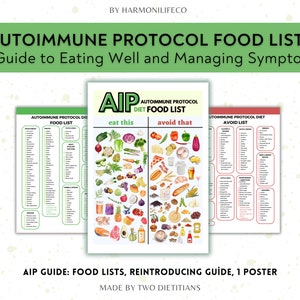 AIP Food List Autoimmune Protocol Diet Guide Autoimmune Disease Food ...