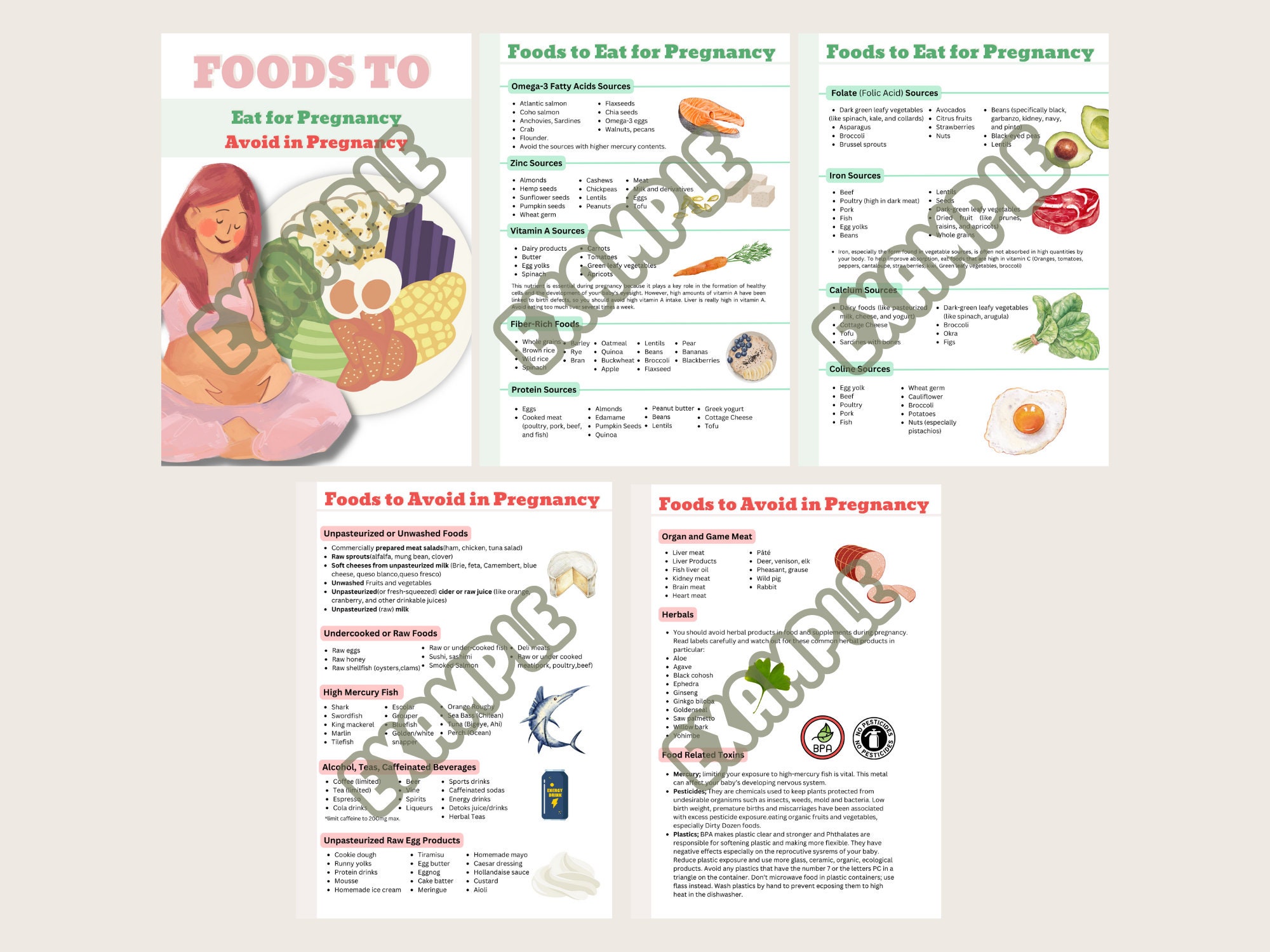 Pregnancy Food Guide Foods To Avoid List During Pregnancy Essential pin-on-pregnancy