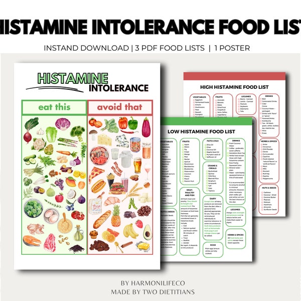 Histamin-Lebensmittelliste, Leitfaden für Lebensmittelunverträglichkeiten, Histamin-Lebensmitteltabellen-Poster, Histaminarme Diät, Lebensmittellisten, Allergien