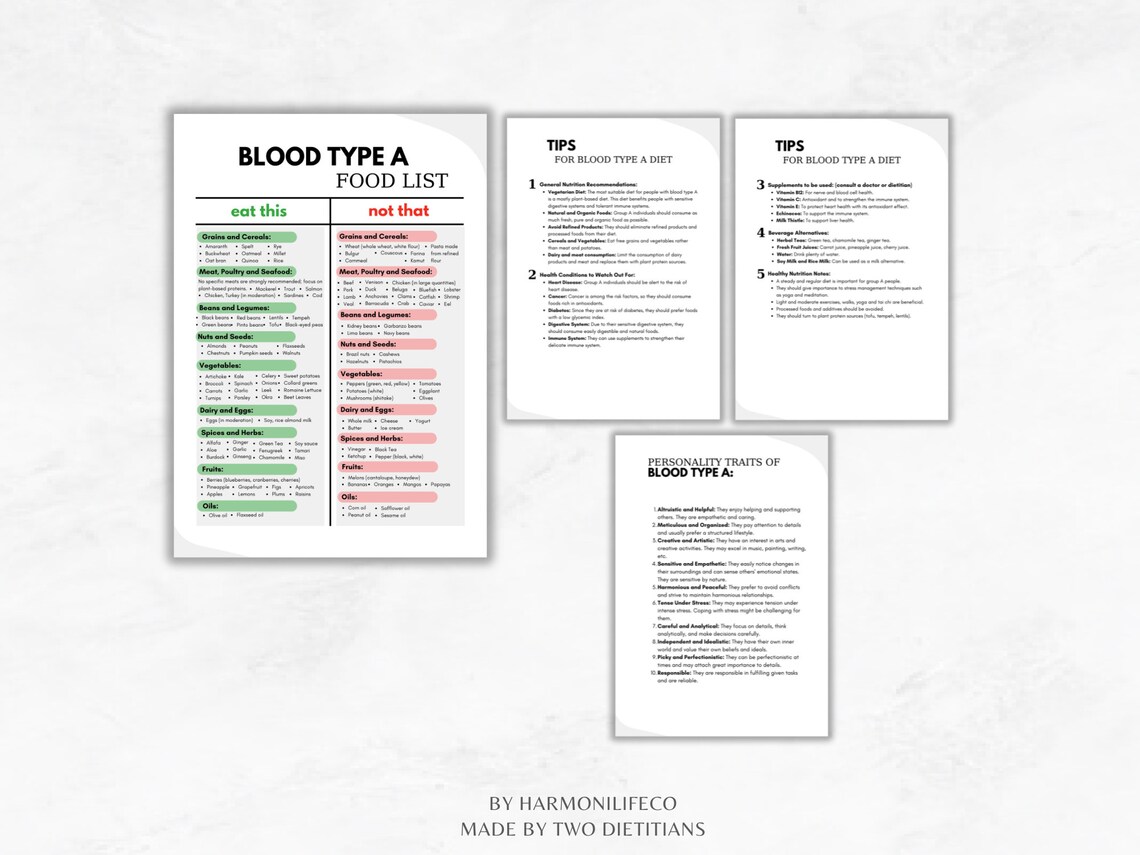 Blood Type A Diet Food List Blood Group A Food Chart Grocery List Type ...