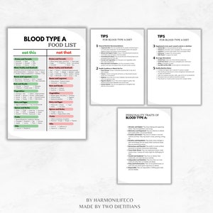 Blood Type A Diet Food List Blood Group A Food Chart Grocery List Type ...