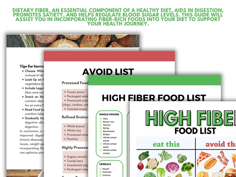 High Fiber Food List Fiber Sources Guide High Fiber Poster Fiber Rich ...