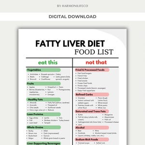 Fatty Liver Diet Food List Liver Disease Nutrition NAFLD or NASH Diet Healthy Foods for Liver