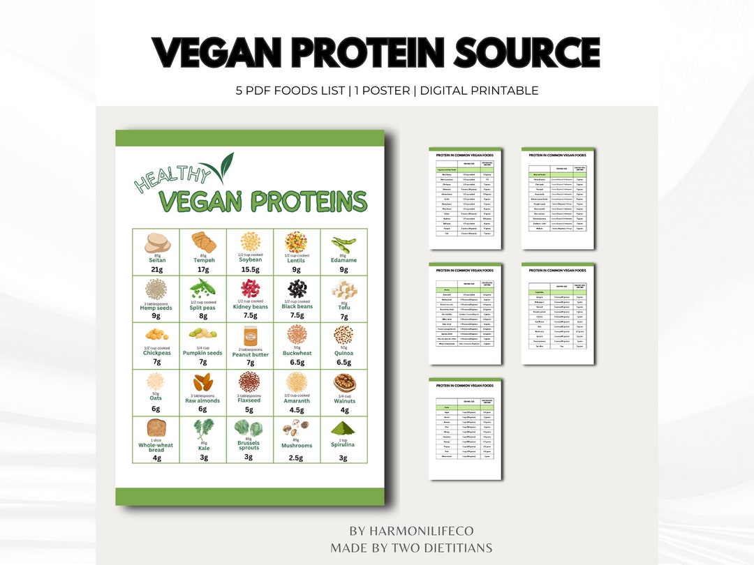 Vegan Protein Sources Healthy Vegan Diet Plant-based Protein List Vegan ...