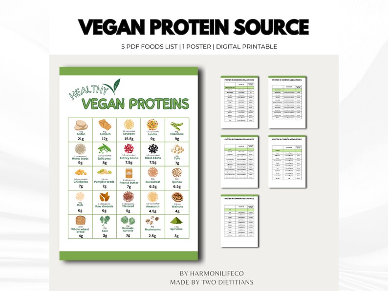 Vegan Protein Sources Healthy Vegan Diet Plant-based Protein List Vegan ...