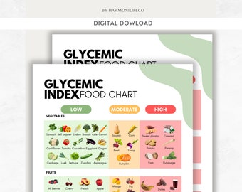 Glycemic Index Food Chart Diabetic Guide for Low Carb or Low Sugar Type 2 Diabetes Meal Plan Grocery Essentials