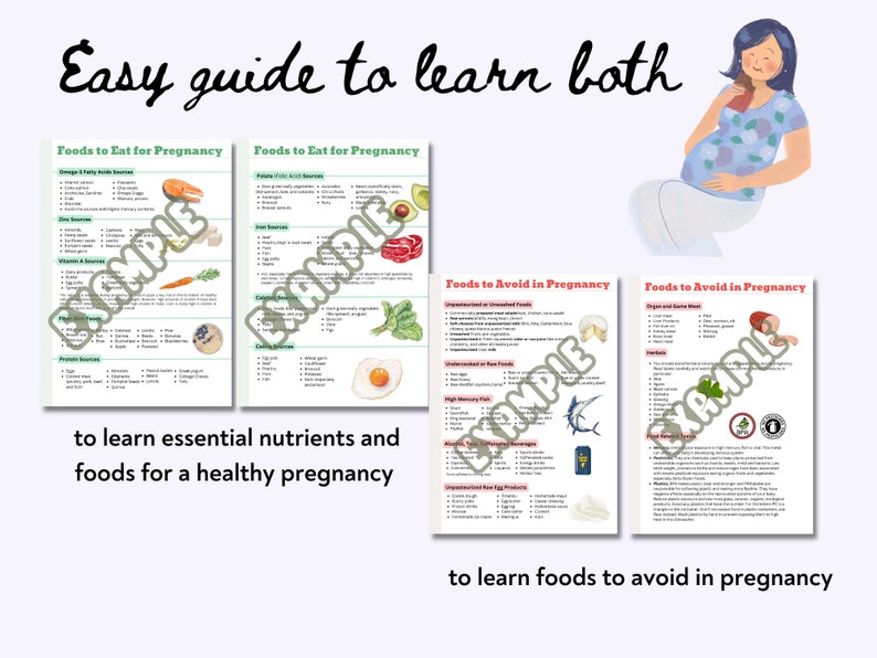 Pregnancy Food Guide Foods to Avoid List During Pregnancy Essential ...