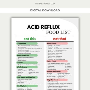 Acid Reflux Diet Guide GERD Friendly Foods Heartburn Relief Meal Plan and Grocery List Gastritis Nutrition Tips for Acid Alkaline Balance