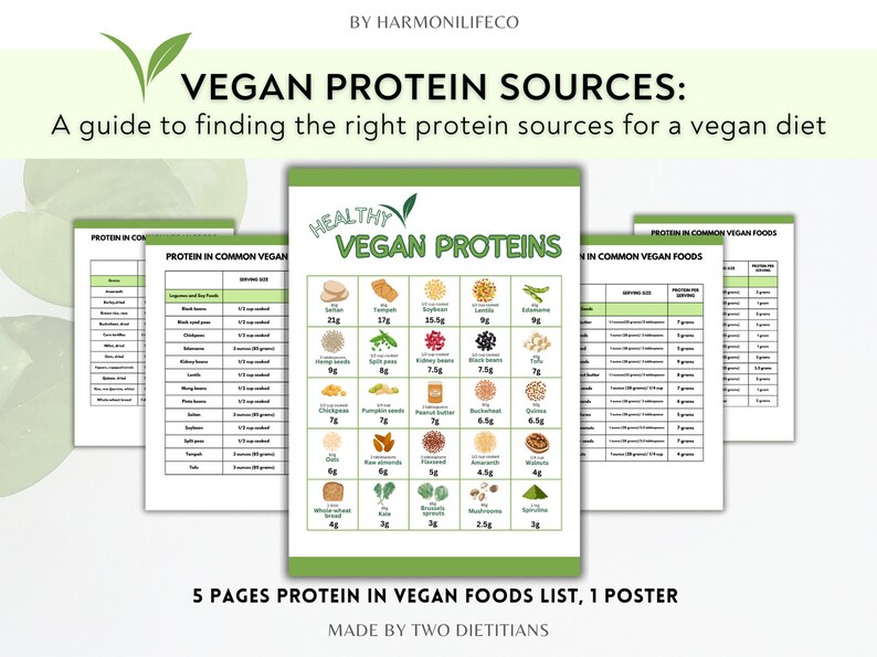 Vegan Protein Sources, Healthy Vegan Diet, Plant-based Protein List ...