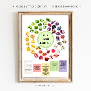 Eat More Colour Poster: Guide to Eat Rainbow , Nutrition Wall Art, Kitchen Decor, Food poster for healthy eathing