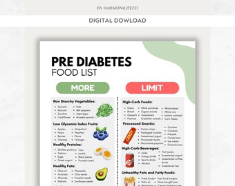 Prediabetic Food List Low Sugar Plan Chart Grocery Essential Type 2 Diabetes Diet Avoided Food to Eat Guide Bonus Blood Sugar Management