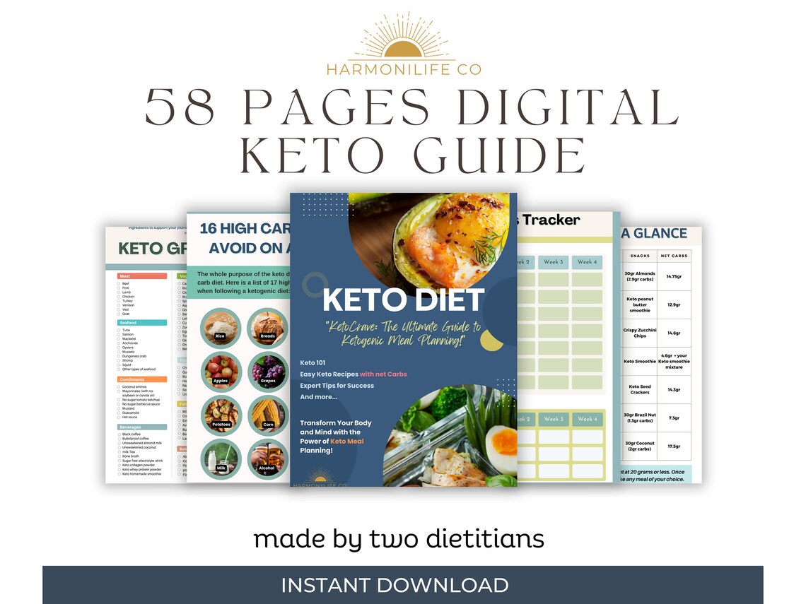 The Complete Guide to Keto Diet,keto Planner,keto Grocery List ...