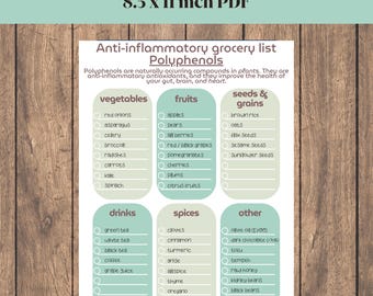 Puede incluir: Una lista de la compra imprimible con un esquema de color verde azulado y beige. La lista está dividida en tres secciones: verduras, frutas y semillas y granos. Cada sección tiene una lista de verificación de alimentos ricos en polifenoles, que son compuestos que se encuentran naturalmente en las plantas y tienen propiedades antiinflamatorias. La lista se titula "Lista de la compra de polifenoles antiinflamatorios" e incluye el texto "Los polifenoles son compuestos que se encuentran naturalmente en las plantas. Son antioxidantes antiinflamatorios y mejoran la salud de tu intestino, cerebro y corazón."