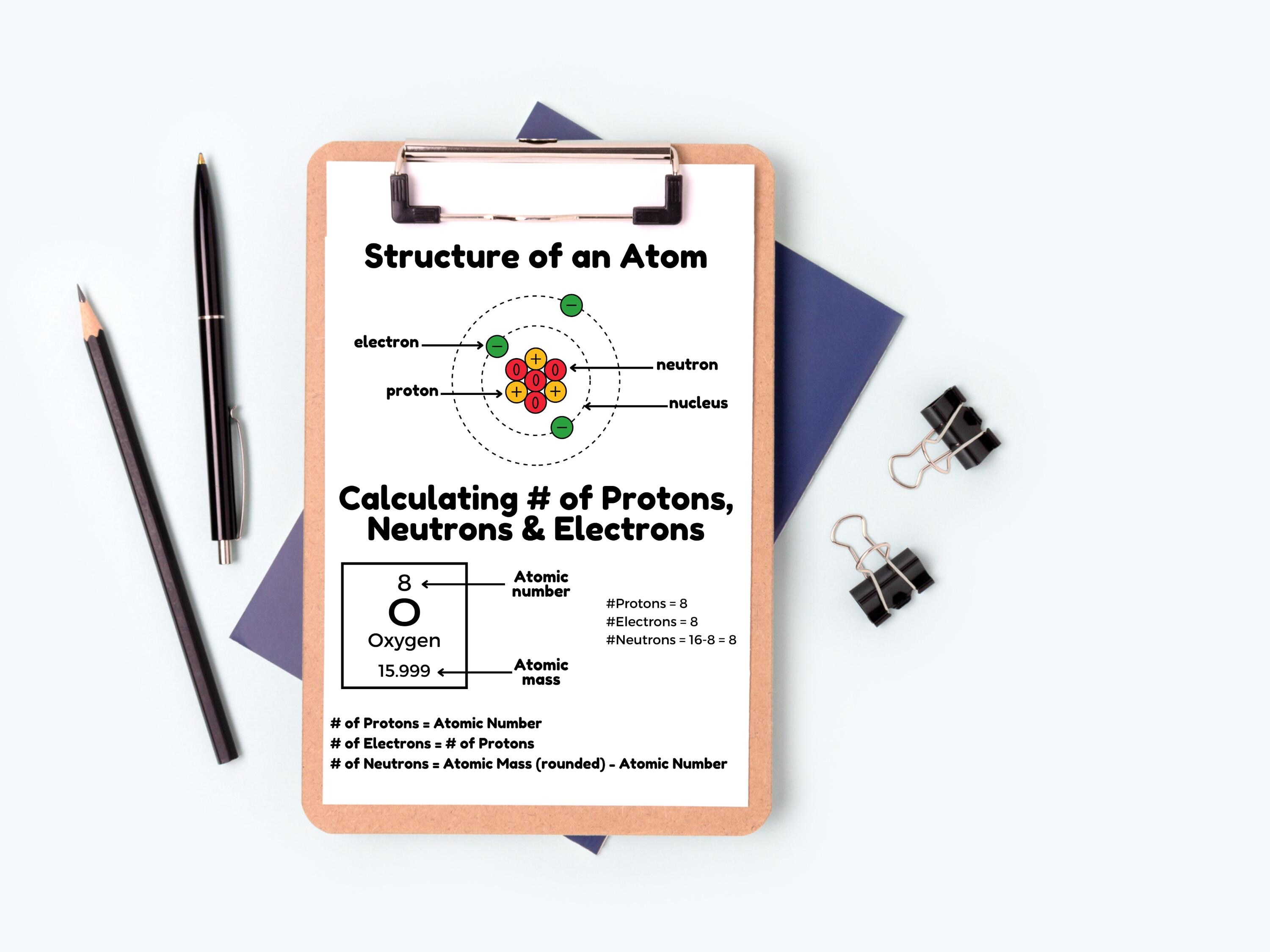Structure of an Atom Anchor Chart and Worksheet, Middle School Science ...