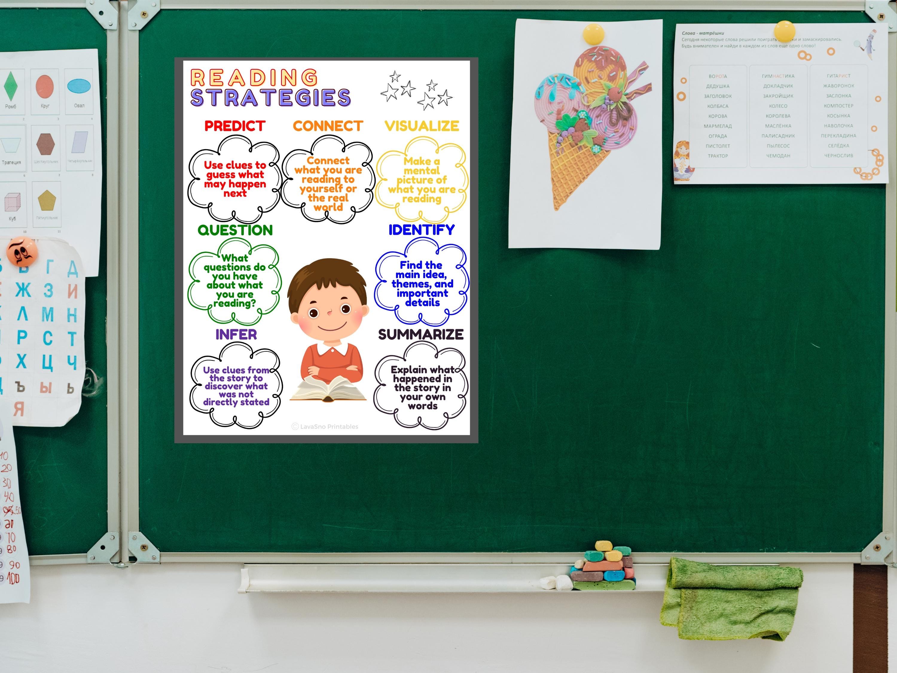 Reading Strategies Anchor Chart Poster, Reading Comprehension, Literacy ...