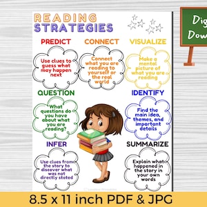 May include: A colorful educational poster titled "Reading Strategies" with a cartoon illustration of a girl holding books. The poster includes reading comprehension strategies such as predict, connect, and visualize. The poster is 8.5 x 11 inches.