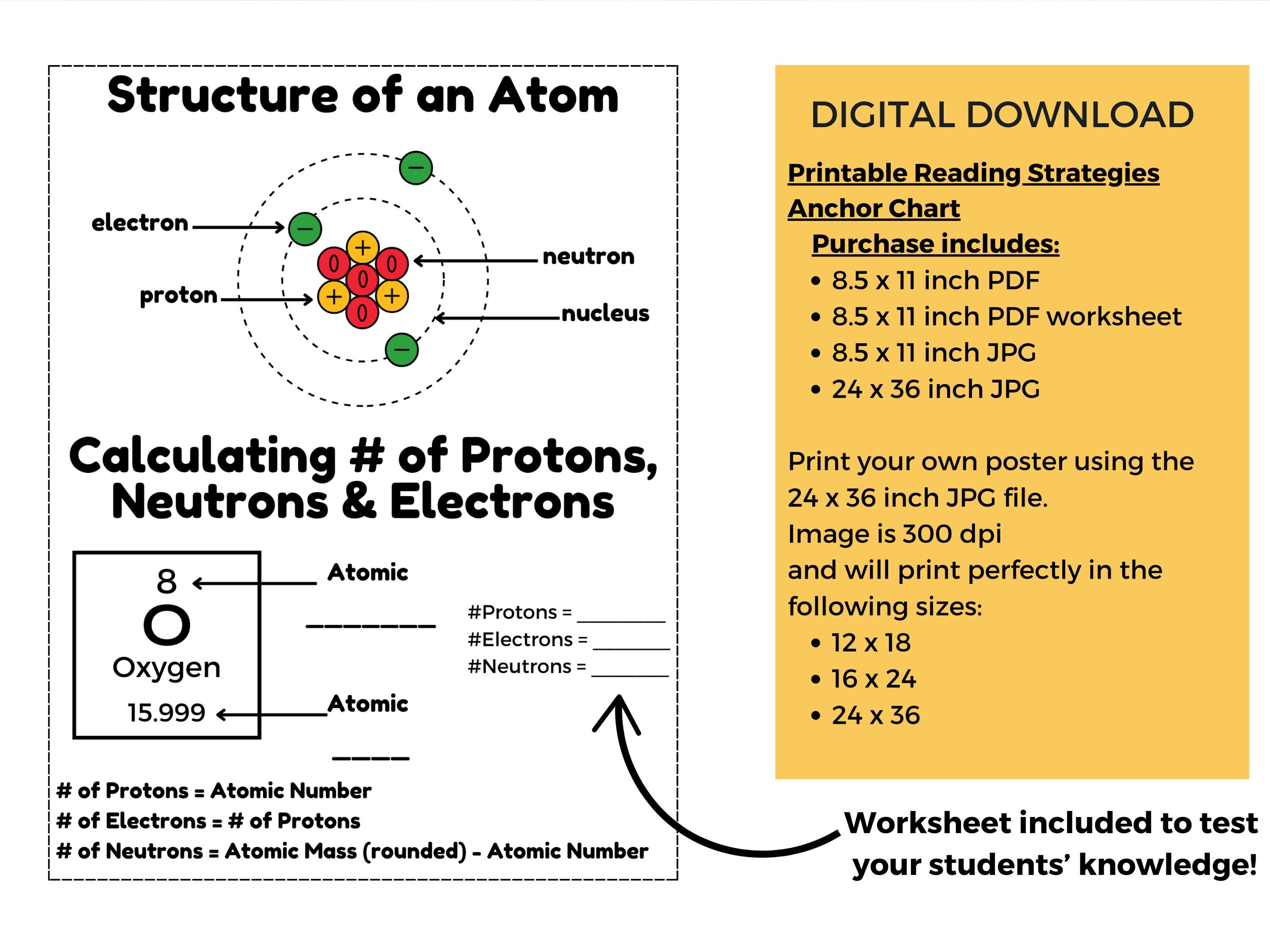 Structure of an Atom Anchor Chart and Worksheet, Middle School Science ...