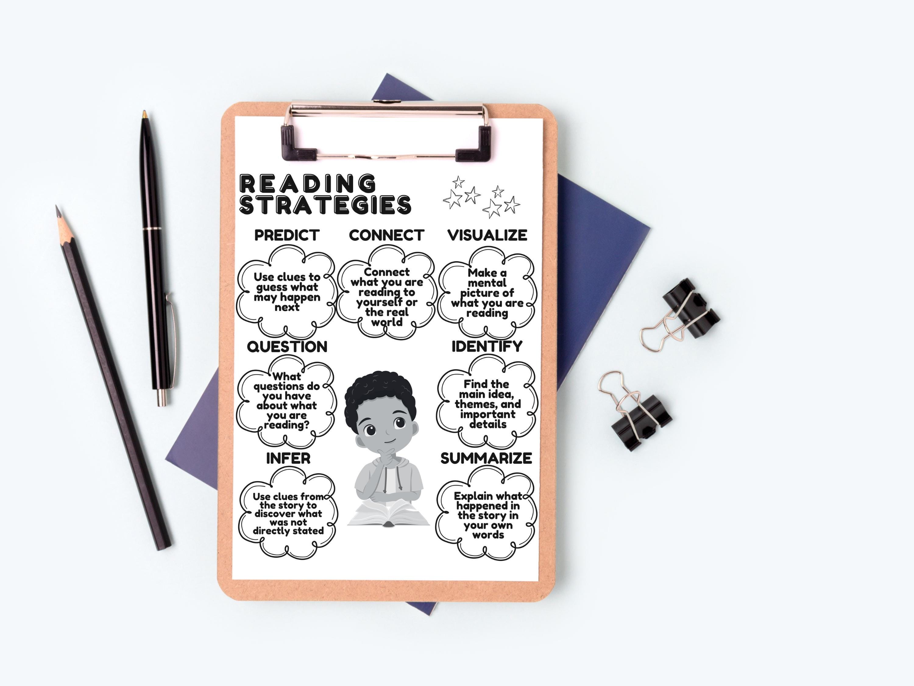 Reading Strategies Anchor Chart Poster, Reading Comprehension, Literacy ...