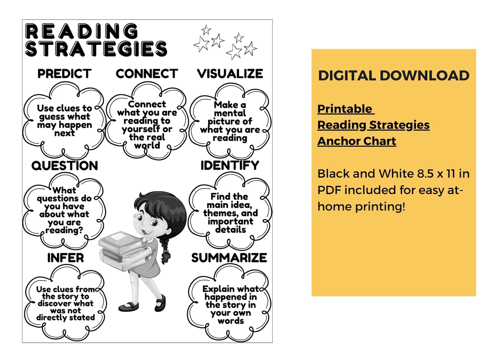 Reading Strategies Anchor Chart Poster, Reading Comprehension, Literacy ...
