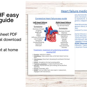 May include: A two-page printable PDF guide to congestive heart failure, with a diagram of the heart and a list of symptoms, medications, and treatment options. The guide includes information on both left and right heart failure.