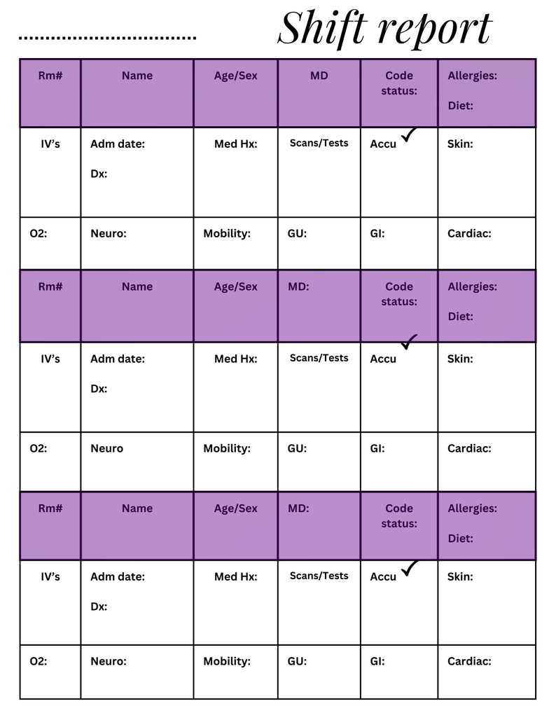 Nurse Report Sheet, Shift Report, Nurse Brain, Med Surg, Icu, Tele