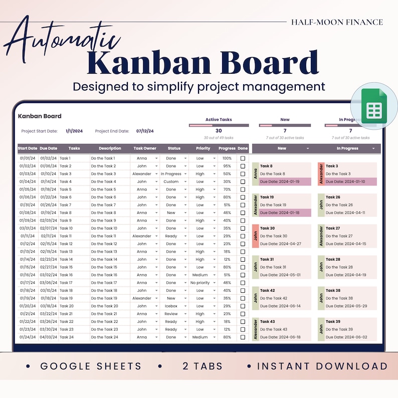 Kanban Board Template in Google Sheets, Task Tracker, Project ...