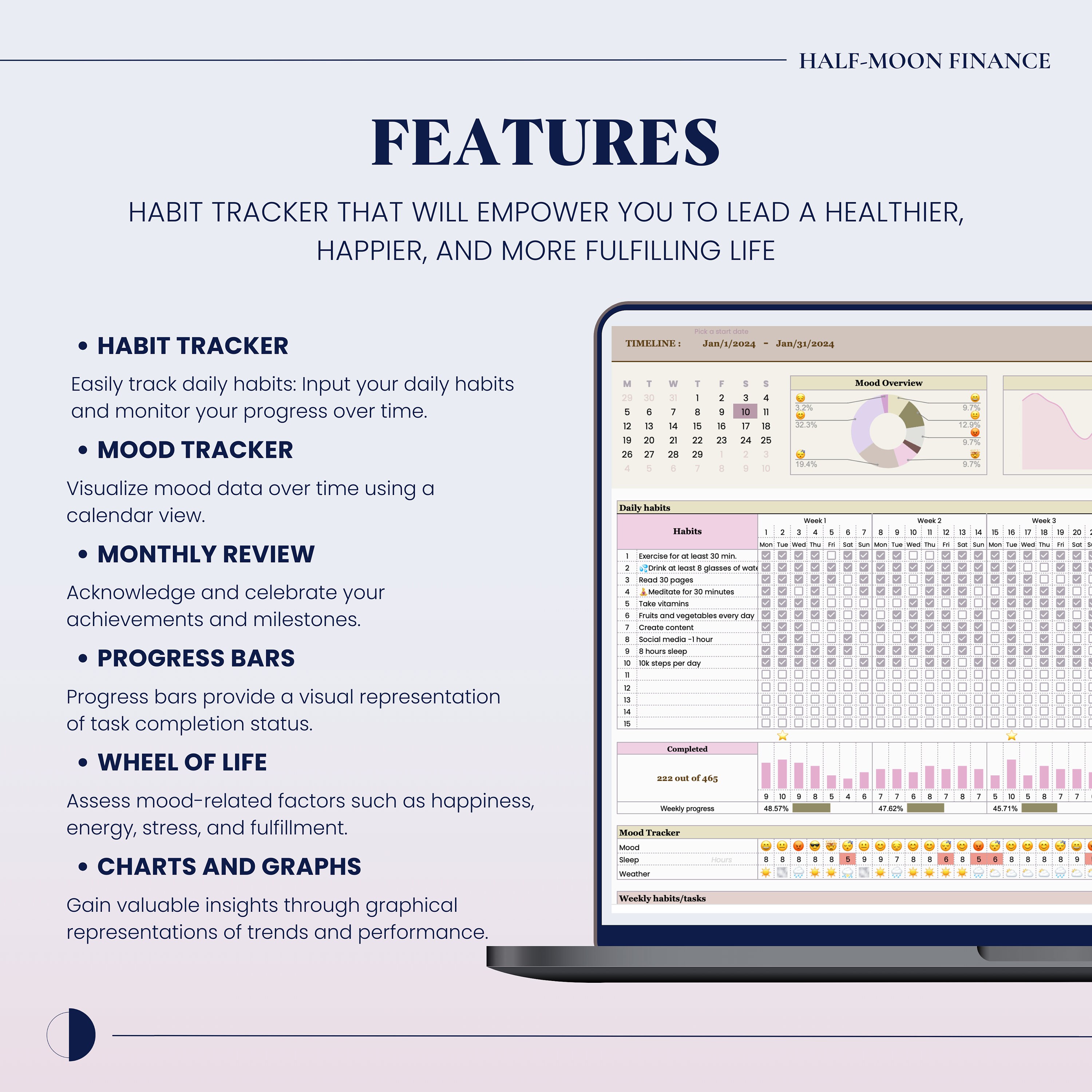 Habit Tracker Google Sheets Template , Mood Tracker Spreadsheet ...