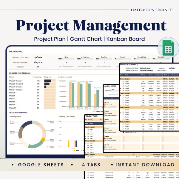 Projektmanagement-Vorlage in Google Sheets, Gantt-Diagramm, Kanban-Board, Master Team Aufgaben-Tracker