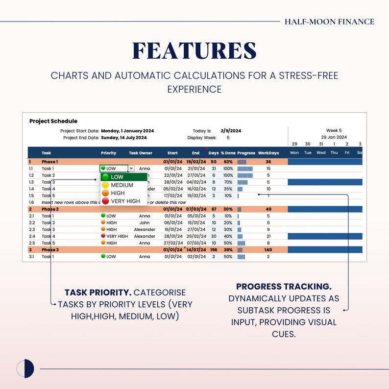 Gantt Chart Excel Template, Project Tracker, Automated Project Timeline ...