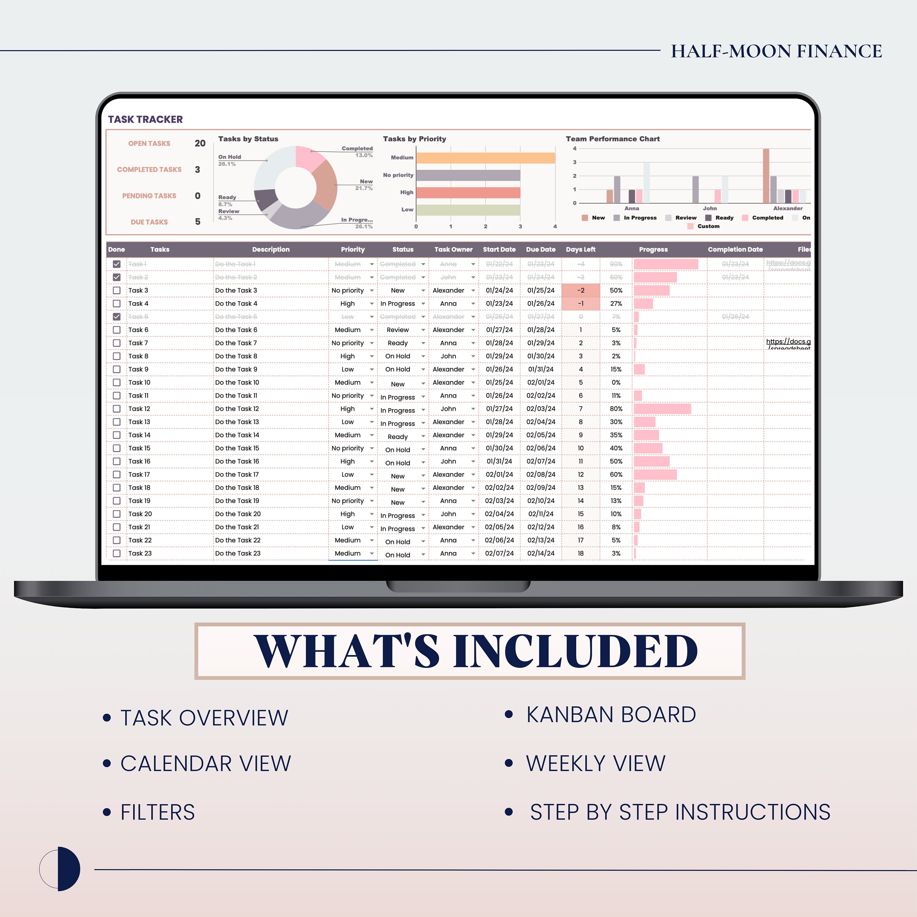 Excel Task Tracker With Kanban Board Template, Team Project Management ...