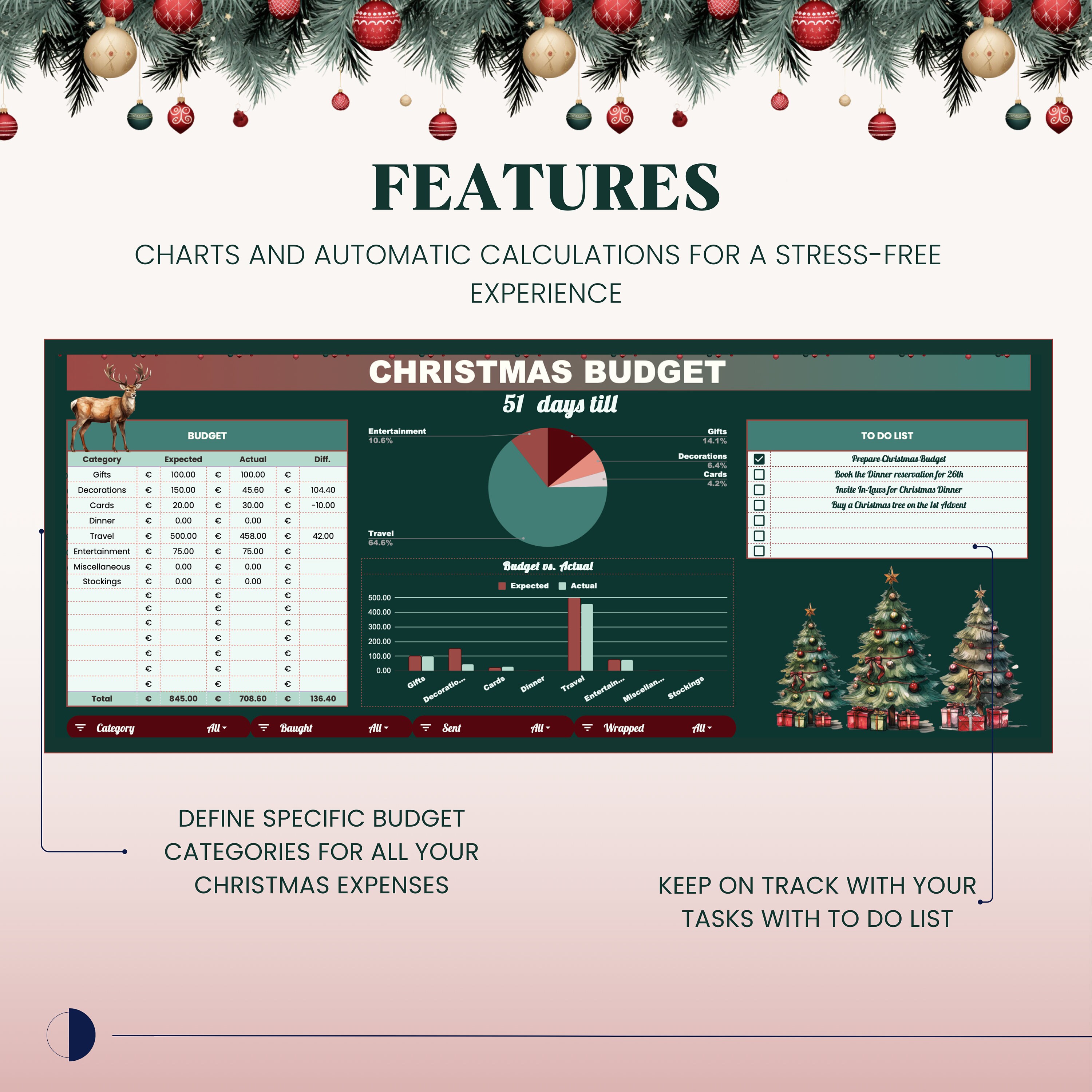 Christmas Budget Planner Spreadsheet, Holiday Budget Tracker Template ...