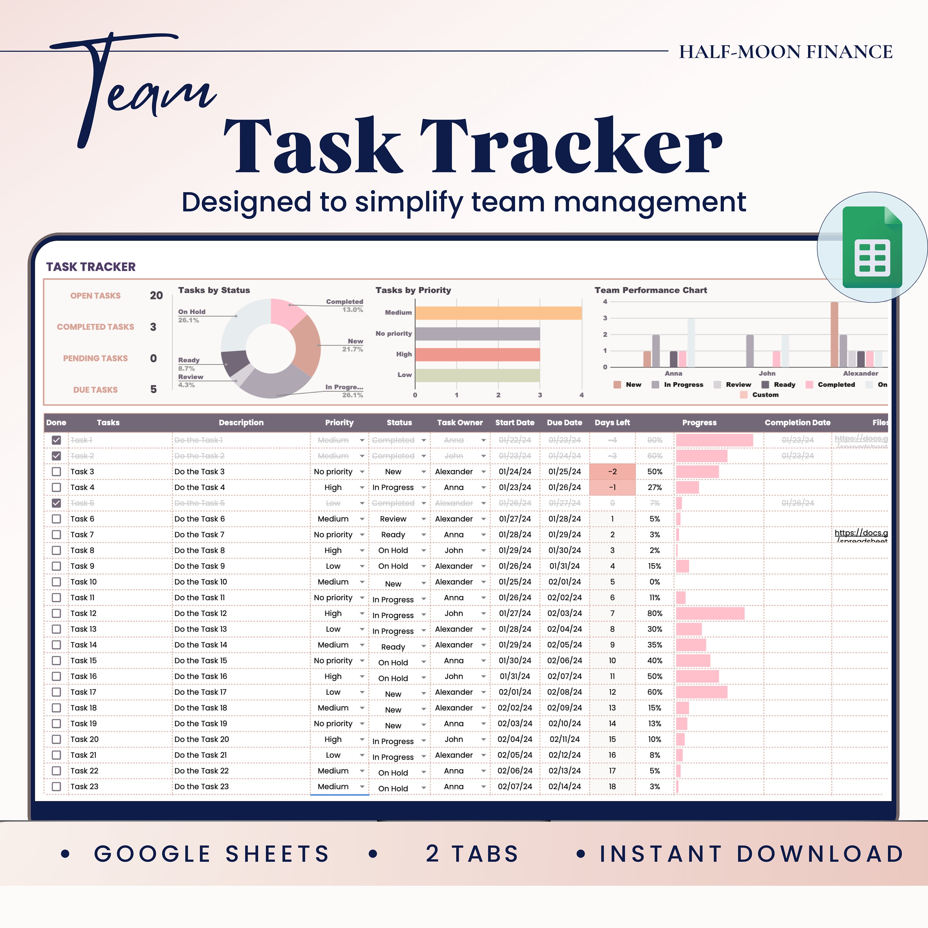 Task Tracker Google Sheets