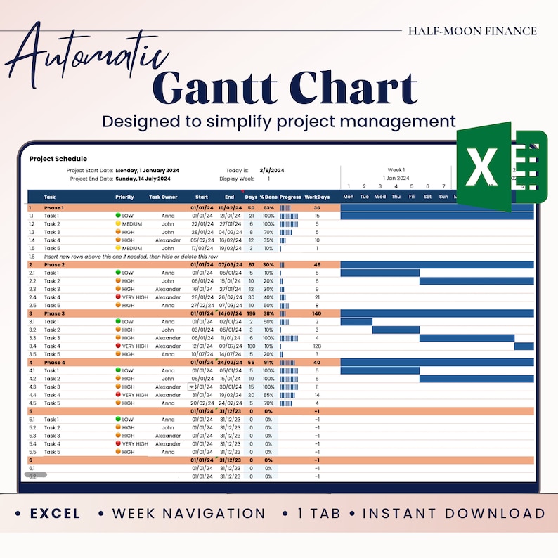 Gantt Chart Excel Template, Project Tracker, Automated Project Timeline ...