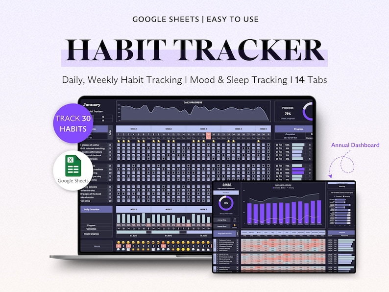 Habit Tracker Spreadsheet in Google Sheets, Mood & Sleep Tracker ...