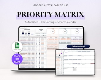 Eisenhower Decision Matrix Spreadsheet, Digital Task & Productivity Template, Task Tracker in Google Sheets
