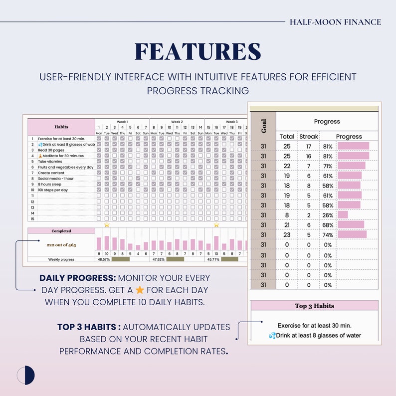 Habit Tracker Google Sheets Template , Mood Tracker Spreadsheet ...