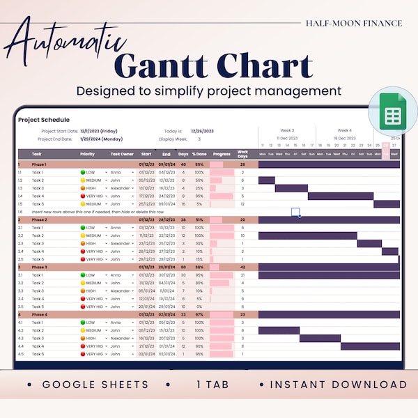 Gantt Chart, Project Tracker Google Sheets Template, Automated Project Timeline