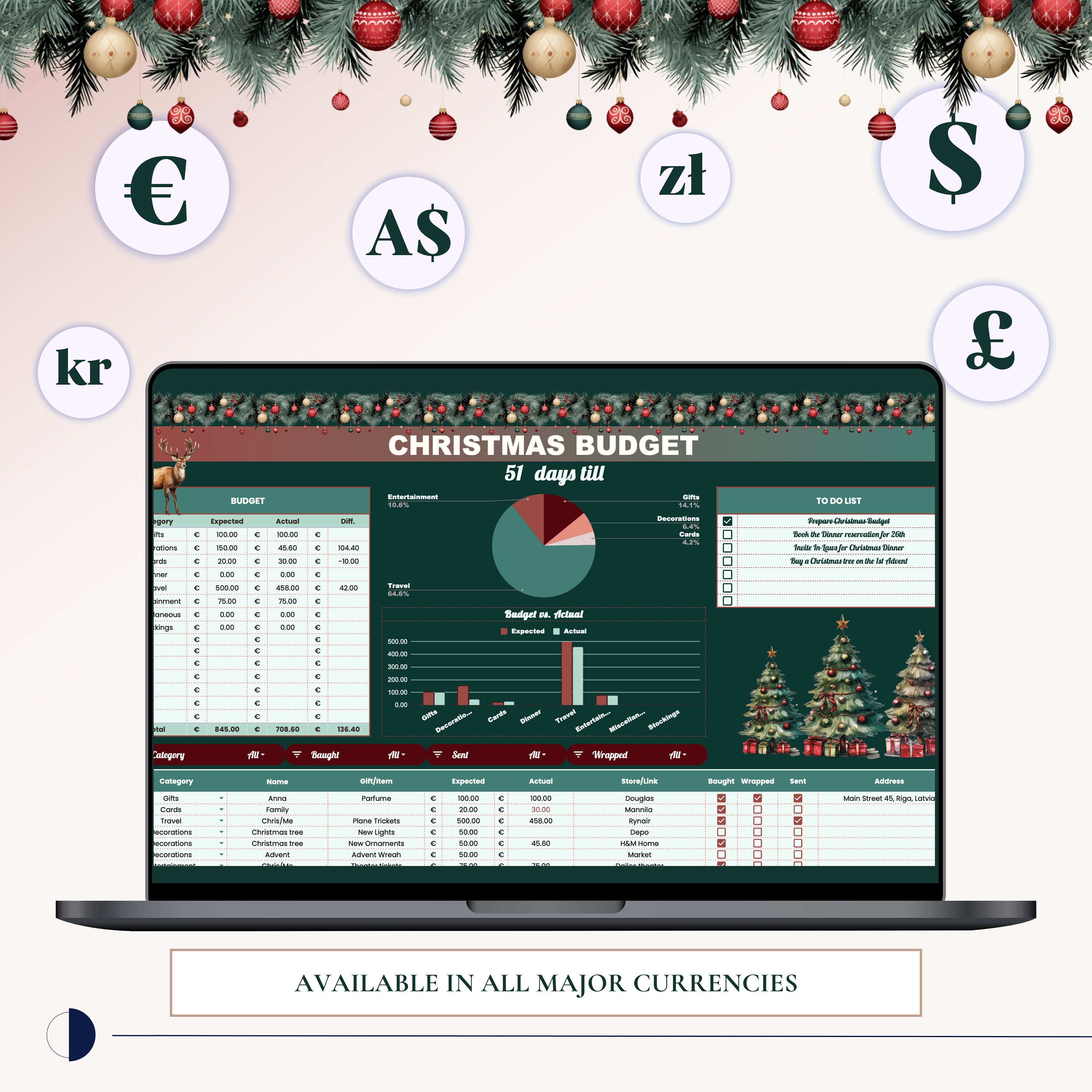 Christmas Budget Planner Spreadsheet, Holiday Budget Tracker Template ...