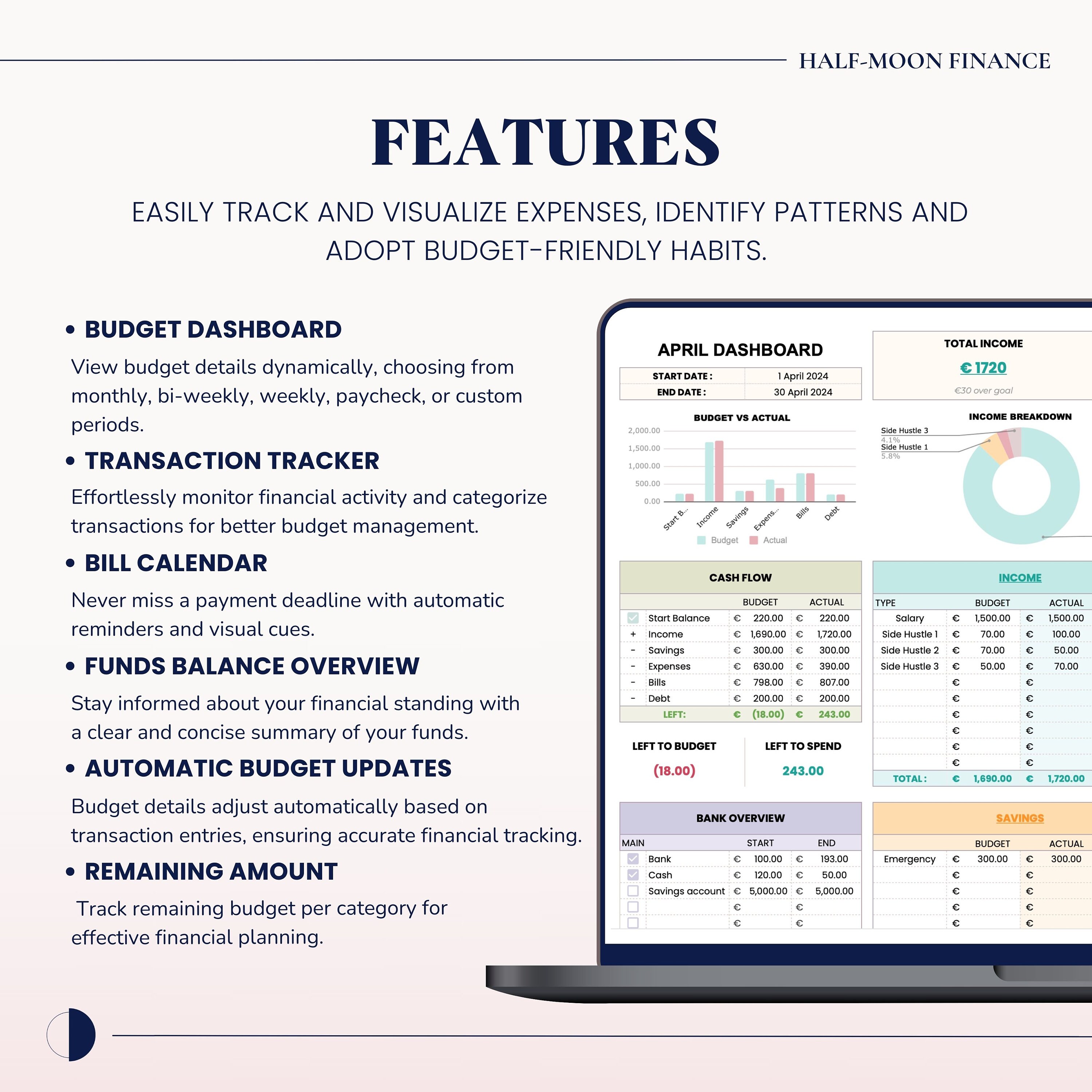 Budget Planner Template in Google Sheets, Digital Budget Tracker ...