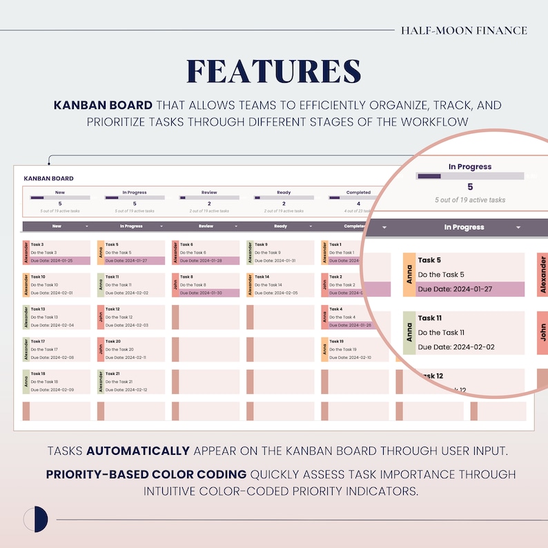 Task Tracker With Kanban Board Google Sheets Template, Team Project ...