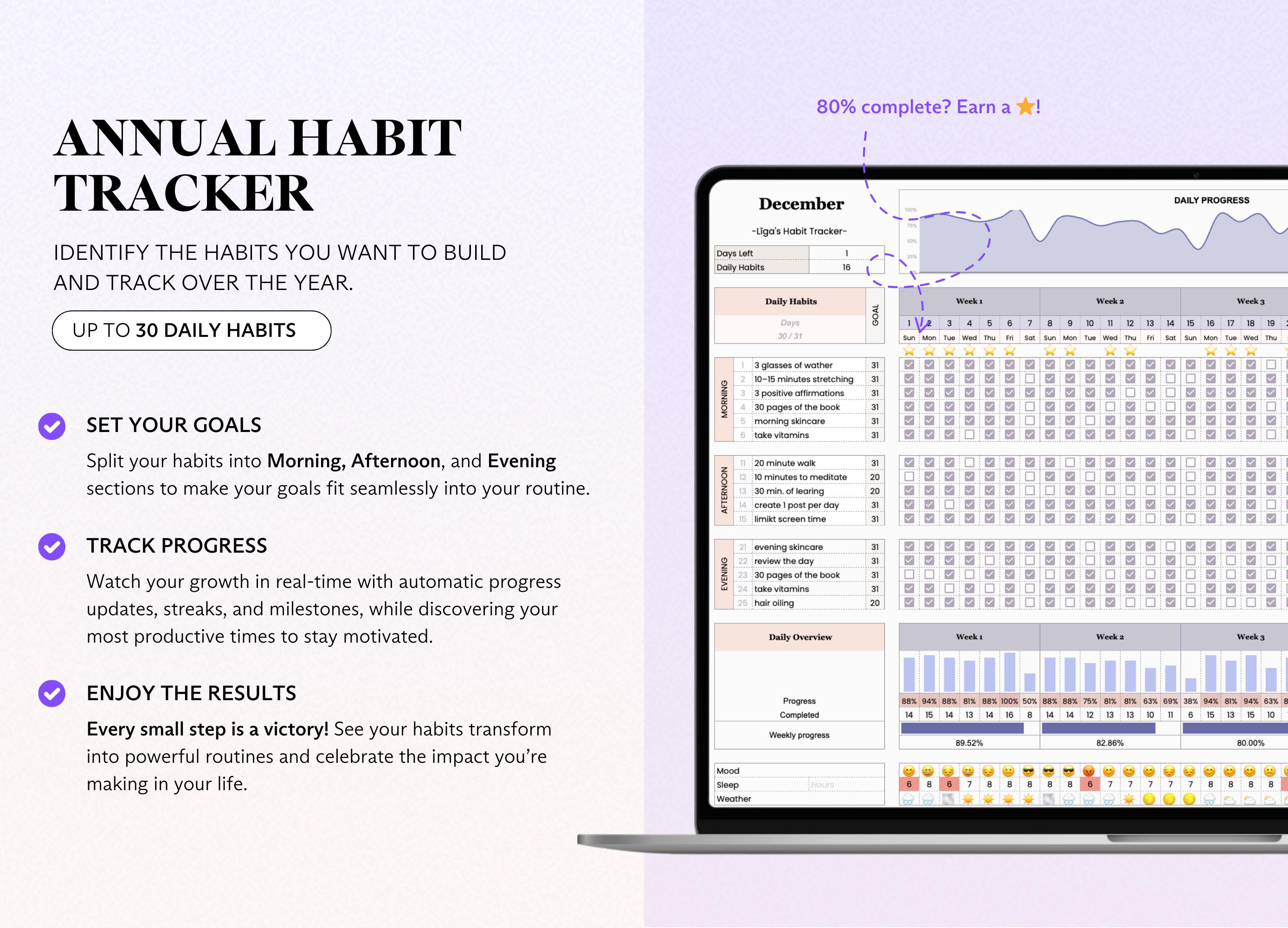 Habit Tracker Spreadsheet in Google Sheets With Mood & Sleep Tracker ...