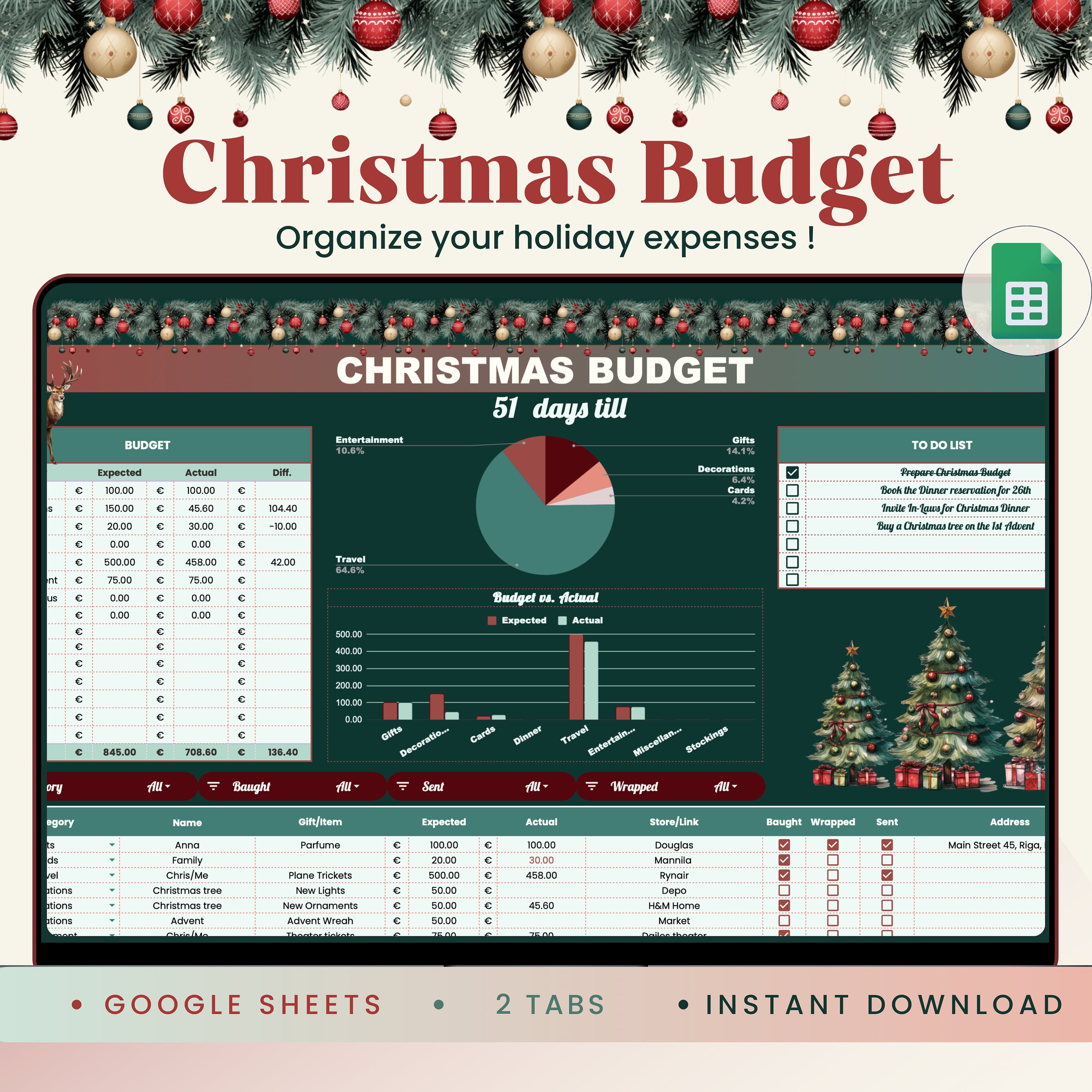 Christmas Budget Planner Spreadsheet, Holiday Budget Tracker Template ...