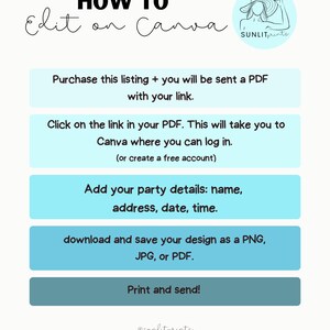 May include: A light blue and white graphic with instructions on how to edit a design on Canva. The graphic includes the text "HOW TO Edit on Canva" and a logo for "SUNLITprints".