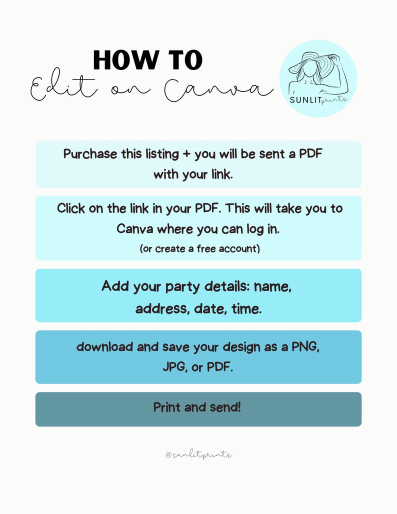 May include: A light blue and white graphic with instructions on how to edit a design on Canva. The graphic includes the text "HOW TO Edit on Canva" and a logo for "SUNLITprints".