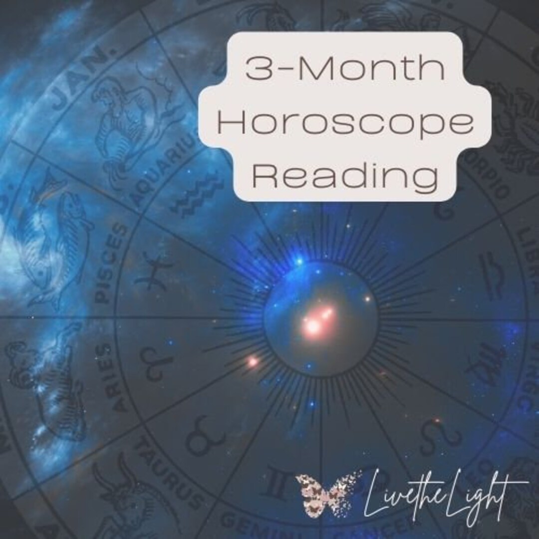 Horoscope Column Personalized Horoscope Reading: Daily, Weekly, Monthly, Annual (PDF) - Etsy