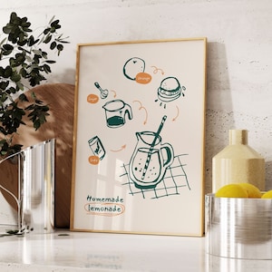 Kitchen Wall Art, Lemonade Poster Print, Retro Food Art, Kitchen Decor, Minimalist Food Art, Food Poster, Restaurant Decor, Digital Download